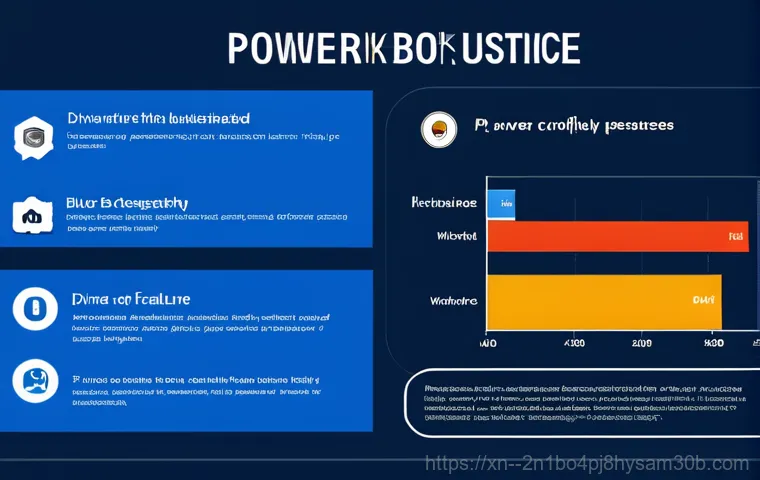 원당동 블루스크린 - **Prompt:** A clean and organized computer repair workspace with various tools and components neatly... 원당동 블루스크린 - **Prompt:** A clean and organized computer repair workspace with various tools and components neatly...