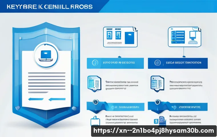 노량진 STATUS_KERNEL_ACCESS_DENIED 관련 이미지 2