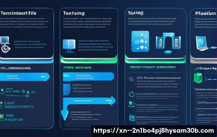 화곡동 THREAD_TERMINATION_PORT 관련 이미지 1