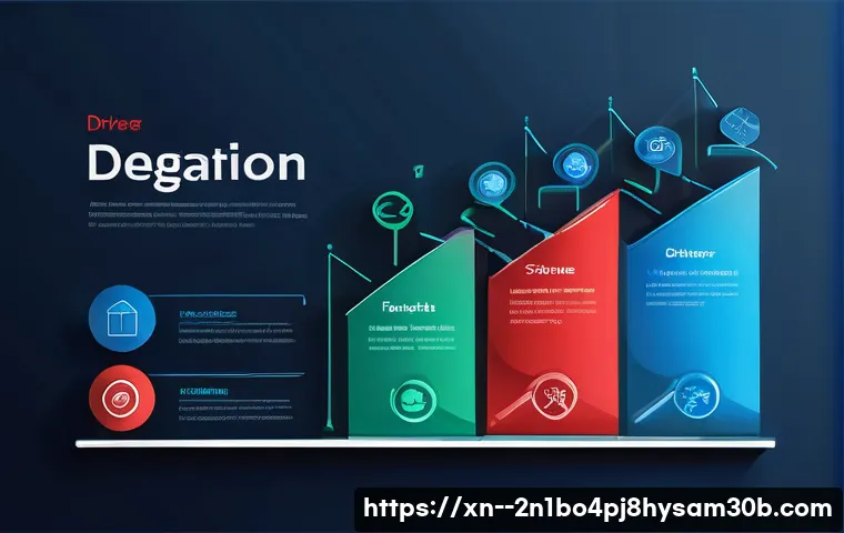 도림동 DEVICE_DRIVER_MISMATCH 관련 이미지 2