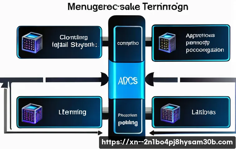 STATUS_KERNEL_APC_PENDING 오류 원인과 해결법 5가지 완벽 정리 1