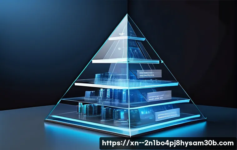 영등포동 STATUS_MODULE_ACCESS_DENIED 관련 이미지 1