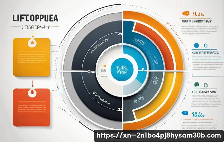 무학동 STATUS_INVALID_THREAD 관련 이미지 1