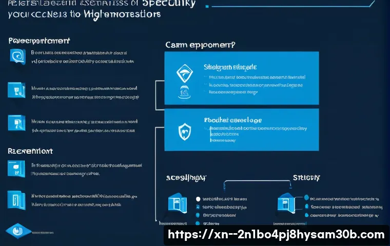 가리봉 STATUS_MODULE_ACCESS_DENIED 관련 이미지 2