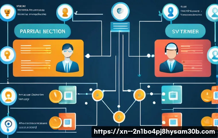 봉원동 STATUS_INVALID_PARAMETER 관련 이미지 1