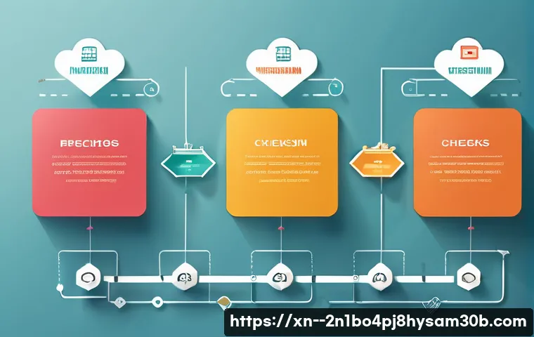 원서동 STATUS_FLOAT_INVALID_OPERATION 관련 이미지 2