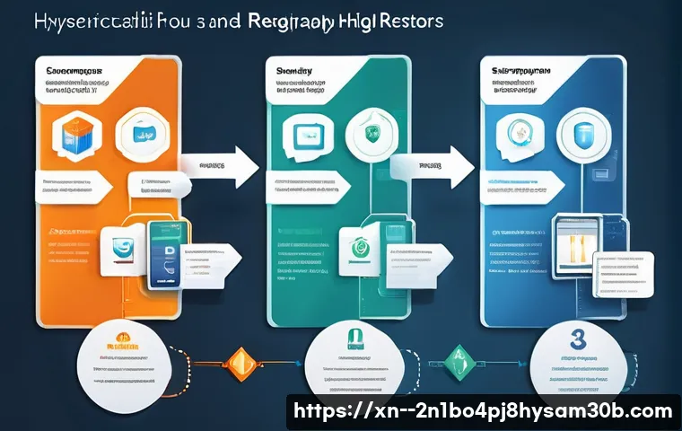 중화동 REGISTRY_ERROR 관련 이미지 1