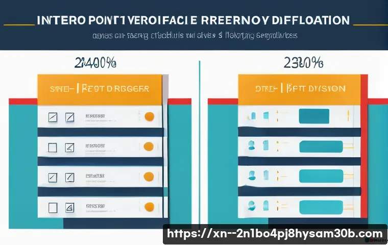 신교동 STATUS_FLOAT_DIVIDE_BY_ZERO 관련 이미지 1