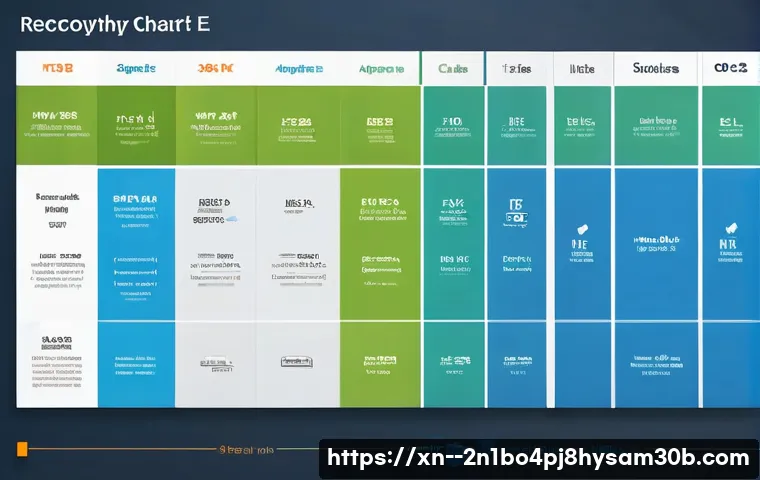 강동구 FAT32_FILE_SYSTEM 관련 이미지 2