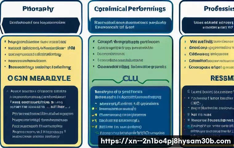 수표동 STATUS_KERNEL_THREAD_INTERRUPTED 관련 이미지 2