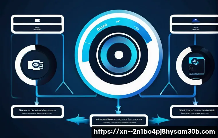 남현동 STATUS_DISK_NOT_INITIALIZED 관련 이미지 1