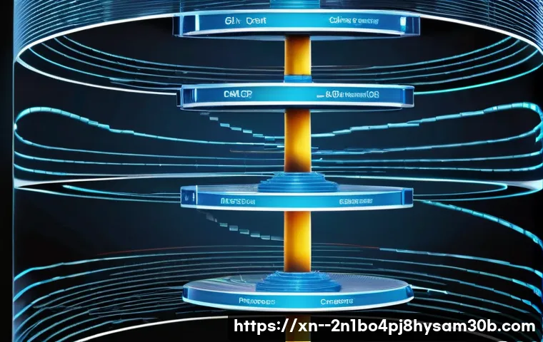 구로구 CDFS_FILE_SYSTEM 완벽 이해와 문제 해결 꿀팁 모음 1