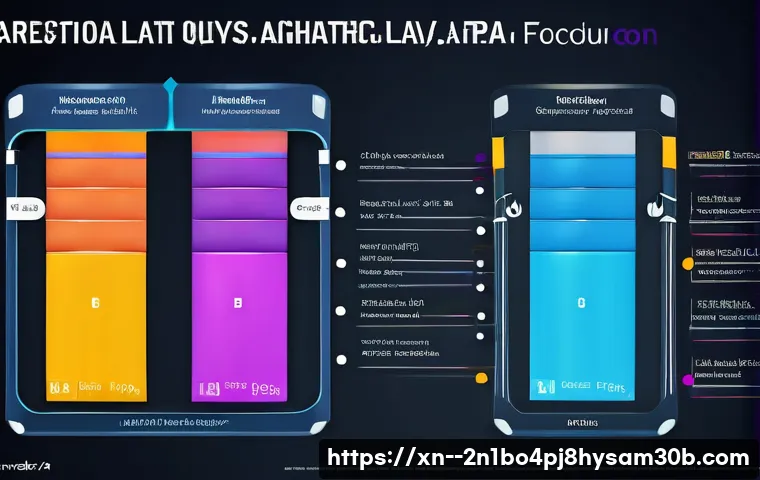 난곡동 STATUS_DATATYPE_MISALIGNMENT 관련 이미지 2