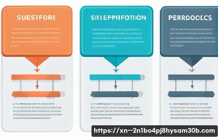 곤지암 STATUS_INVALID_LOCK_SEQUENCE 관련 이미지 2