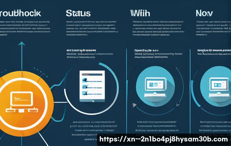 중앙동 STATUS_KERNEL_DEVICE_ERROR 관련 이미지 1