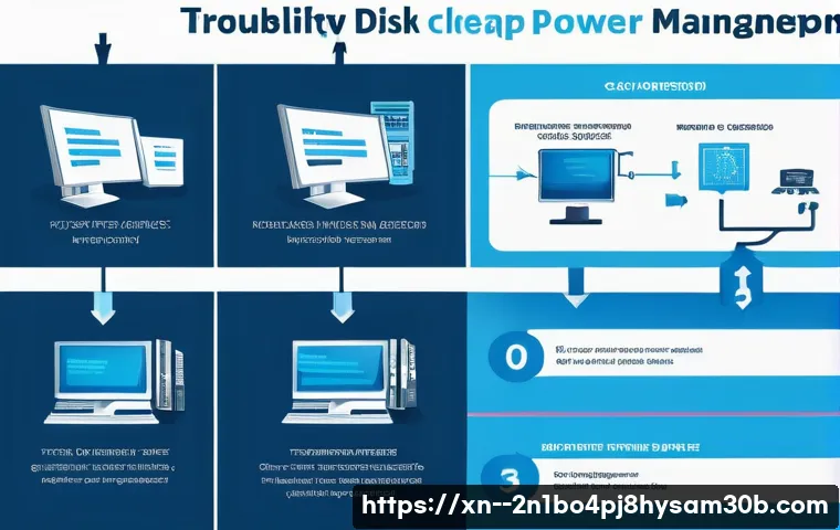 무학동 STATUS_KERNEL_POWER_FAILURE 관련 이미지 2