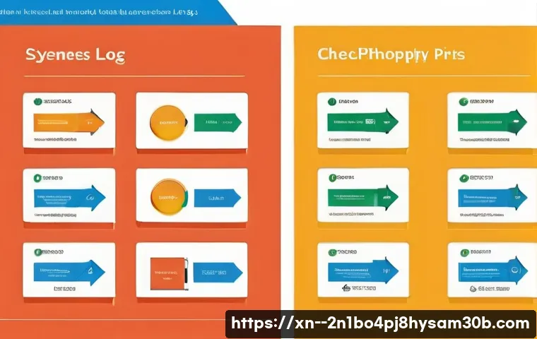 용두동 STATUS_ILLEGAL_INSTRUCTION 관련 이미지 2
