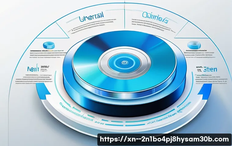 안국동 UDFS_FILE_SYSTEM 관련 이미지 1