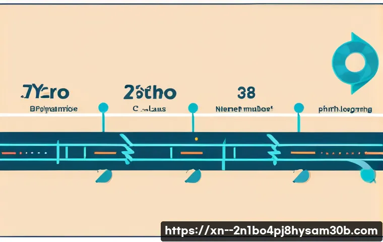 동자동 STATUS_FLOAT_DIVIDE_BY_ZERO 관련 이미지 2