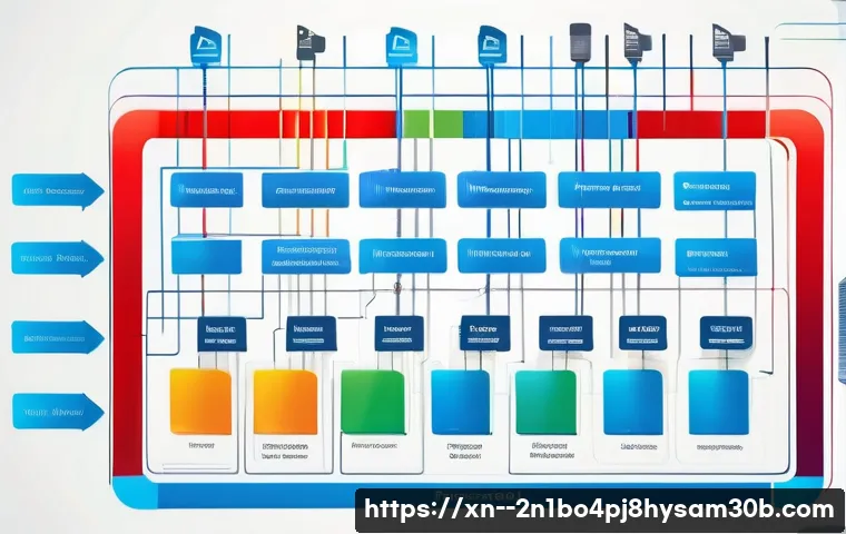 반포동 BAD_POOL_CALLER 관련 이미지 2