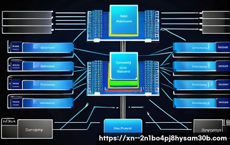 풍납동 STATUS_KERNEL_MEMORY_LEAK 문제 완벽 해결하는 5가지 핵심 방법 알아보기 1