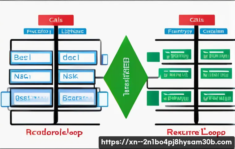 묘동 STATUS_STACK_OVERFLOW 관련 이미지 1