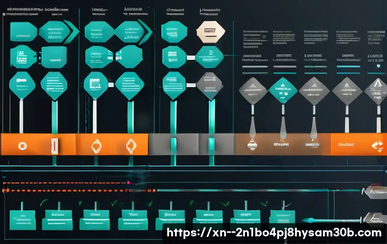 누하동 POOL_HEADER_CORRUPTION 관련 이미지 2