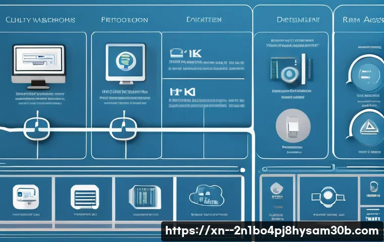 동숭동 STATUS_MEMORY_VIOLATION 관련 이미지 1