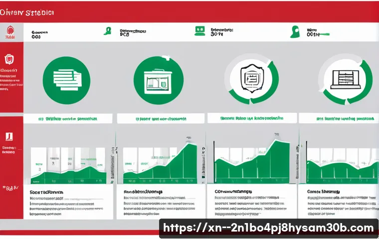 산황동 SESSION_HAS_VALID_VIEWS_ON_EXIT 관련 이미지 2