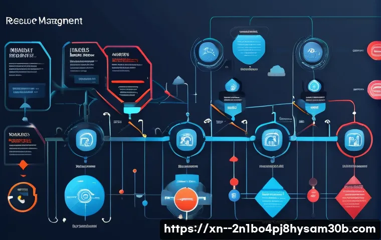 낙원동 STATUS_INVALID_DISPOSITION 오류 쉽게 해결하는 5가지 핵심 팁 25