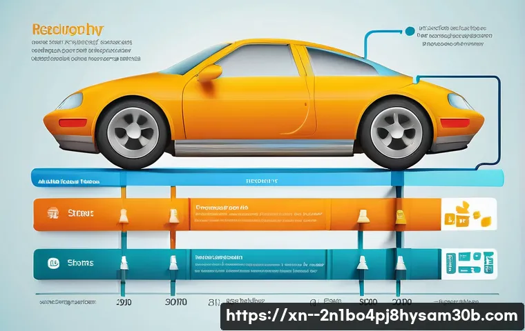 율현동 STATUS_FLOAT_OVERFLOW 관련 이미지 2