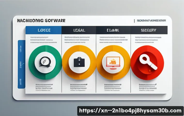 마천동 SYSTEM_LICENSE_VIOLATION 관련 이미지 1
