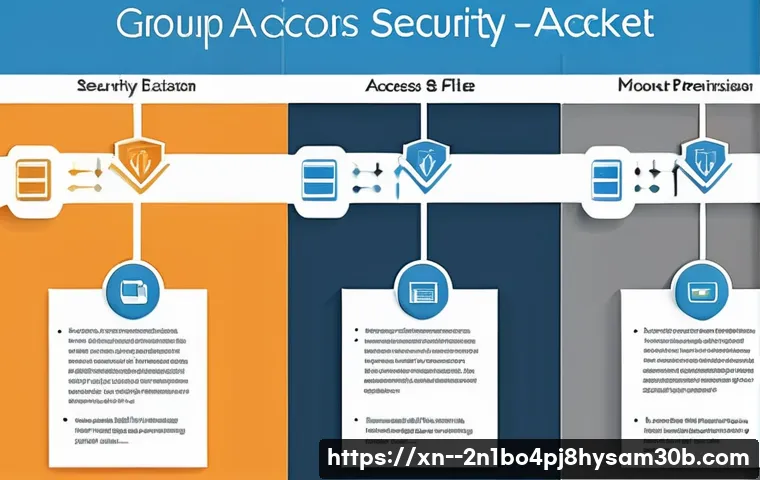 신원동 STATUS_MODULE_ACCESS_DENIED 관련 이미지 1