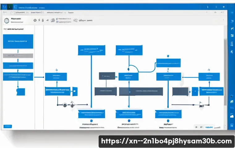 목현동 DRIVER_CORRUPTED_EXPOOL 관련 이미지 1