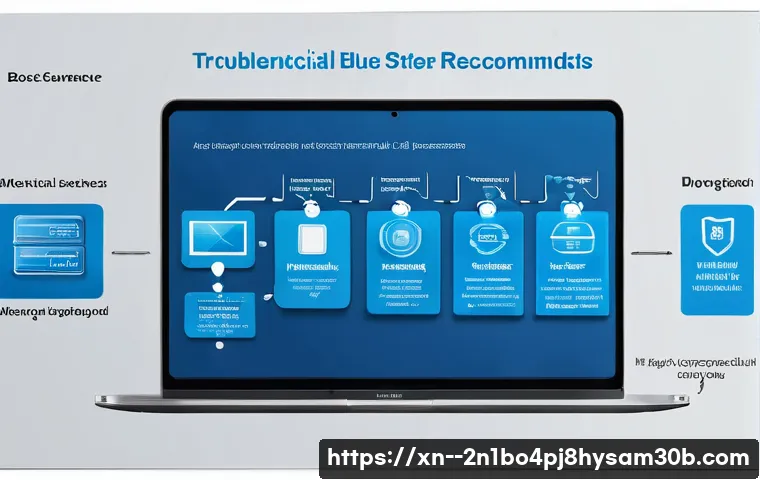 충정로 STATUS_IMAGE_CHECKSUM_MISMATCH 관련 이미지 2