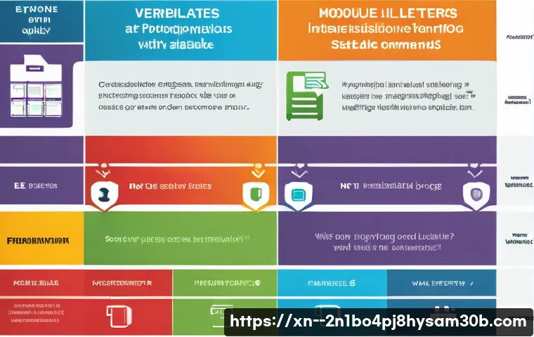 장충동 STATUS_MODULE_NOT_FOUND 관련 이미지 2