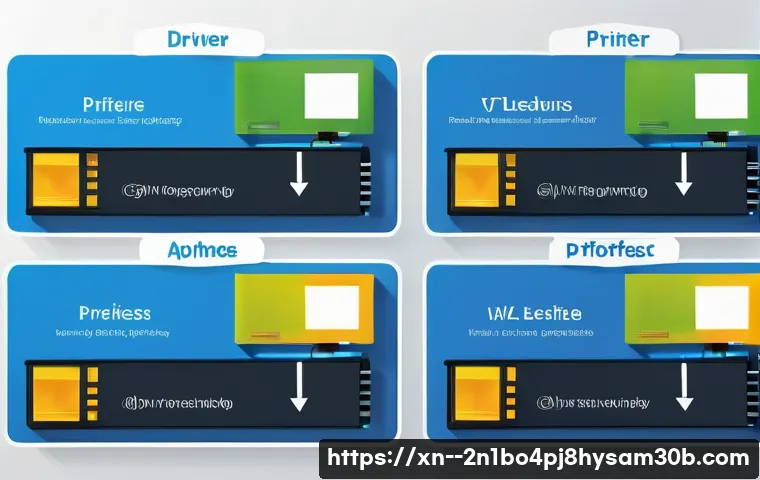 응암동 MULTIPLE_IRP_COMPLETE_REQUESTS 관련 이미지 2