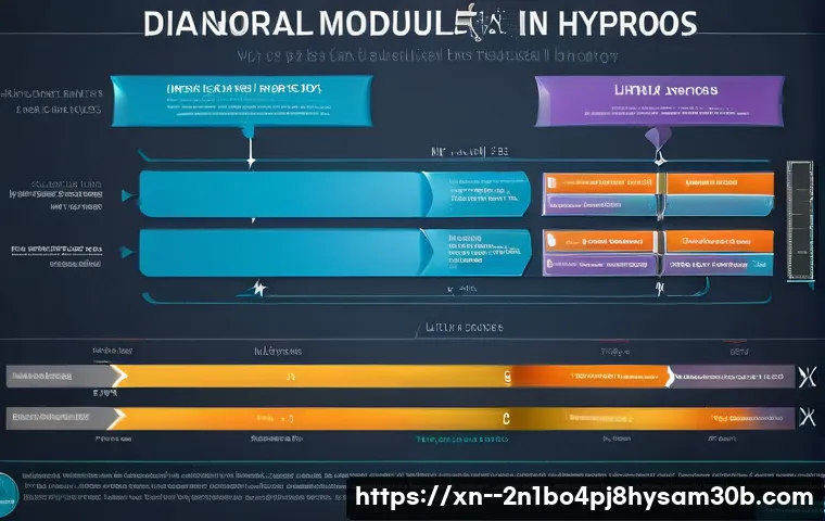 덕은동 STATUS_KERNEL_MODULE_FAILURE 관련 이미지 1