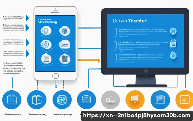 가평읍 DRIVER_VERIFIER_DETECTED_VIOLATION 관련 이미지 2