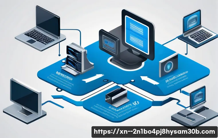 은천동 STATUS_DISK_NOT_INITIALIZED 관련 이미지 2