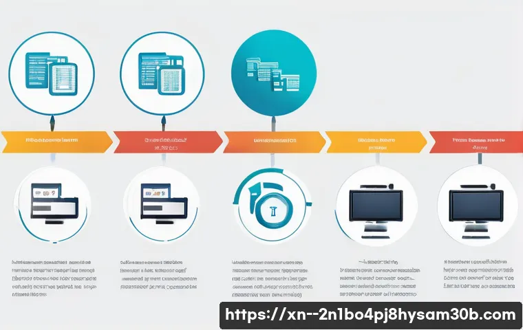 과해동 PAGE_FAULT_IN_NONPAGED_AREA 관련 이미지 2