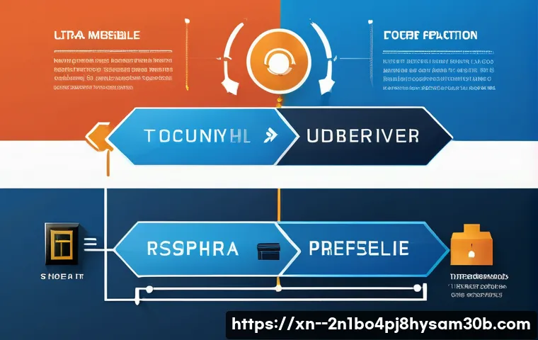 도곡동 DRIVER_POWER_STATE_FAILURE 관련 이미지 1