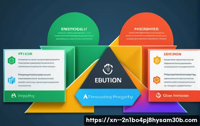 덕은동 SESSION3_INITIALIZATION_FAILED 관련 이미지 1