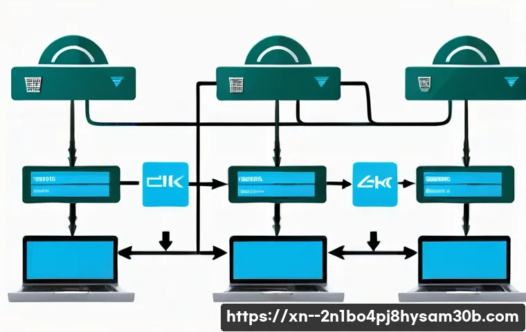 가산동 STATUS_KERNEL_CONNECTION_TIMEOUT 관련 이미지 2