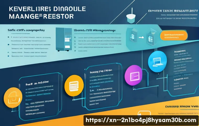 예관동 STATUS_KERNEL_MODULE_CORRUPTION 관련 이미지 2