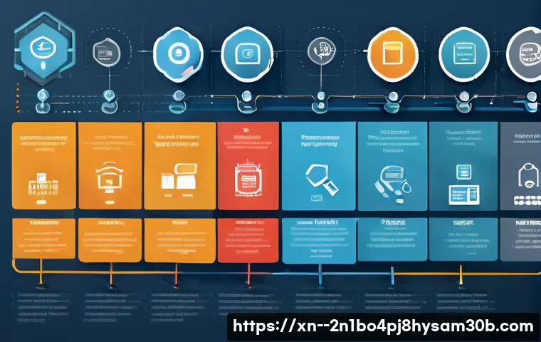 행촌동 STATUS_KERNEL_APC_PENDING 관련 이미지 2