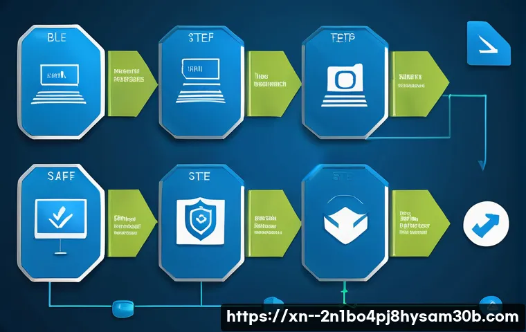 홍대 DRIVER_CAUSED_SYSTEM_CRASH 관련 이미지 2