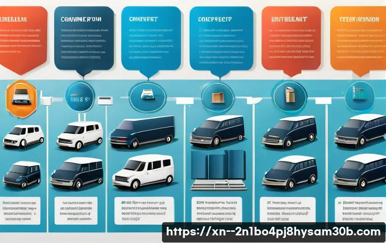 묵정동 DEVICE_DRIVER_MISMATCH 관련 이미지 1