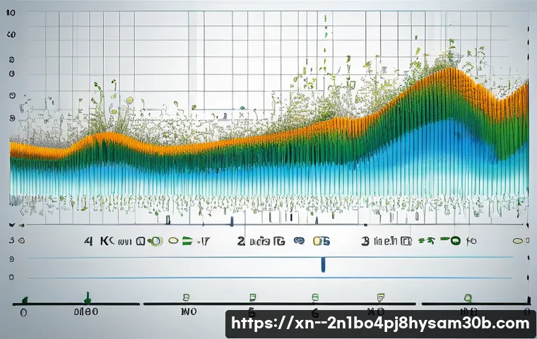 청림동 STATUS_FLOAT_INEXACT_RESULT 관련 이미지 1