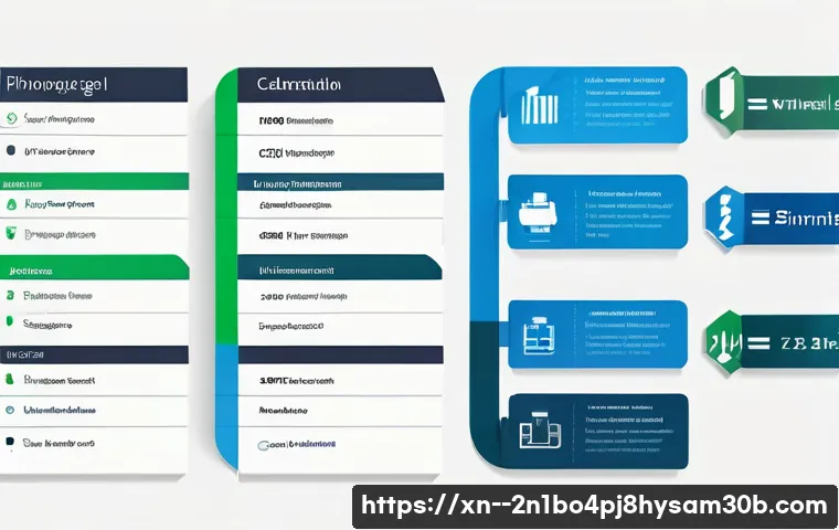 둔촌동 STATUS_CONTROL_C_EXIT 관련 이미지 1